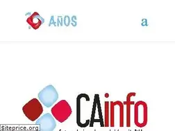 Sites similar to cainfo.org.uy