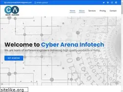 Sites similar to cainfotech.in