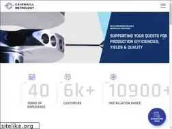 Sites similar to cairnhill.com