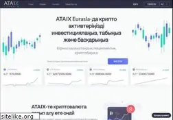 Sites similar to cairogovresults.com