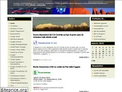 Sites similar to cairoma.it