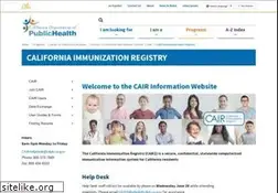 Sites similar to cairweb.org