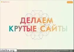 Sites similar to cait.ru