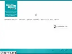 Sites similar to caixaforte.ind.br