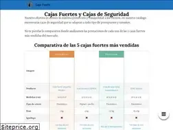 Sites similar to caja-fuerte.top