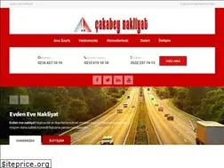 Sites similar to cakabeynakliyat.com