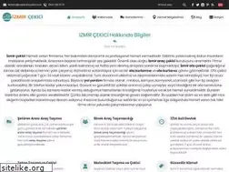 Sites similar to cakanotocekici.com