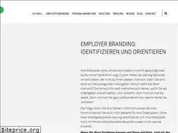 Sites similar to cake-consulting.de