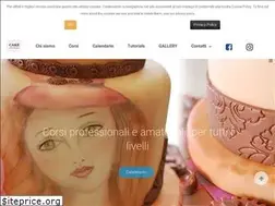 Sites similar to cakeacademy.it