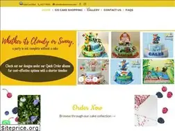 Sites similar to cakeavenue.com