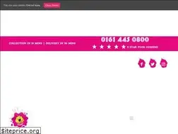 Sites similar to cakeaway.co.uk