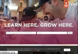 Sites similar to cakecareers.com