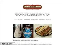 Sites similar to cakesbycremedelacreme.com