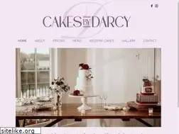 Sites similar to cakesbydarcy.com