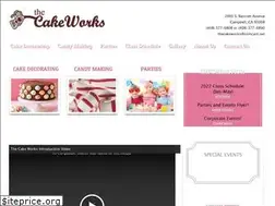 Sites similar to cakeworks.com