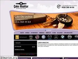 Sites similar to cakiranahtar.com
