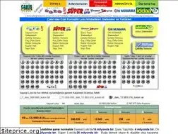 Sites similar to cakirmatik.com