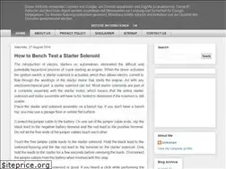 Sites similar to cakpacaknian.blogspot.com
