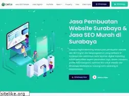 Sites similar to cakpras.com