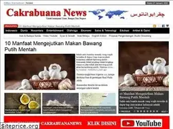 Sites similar to cakrabuananews.com