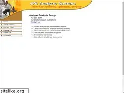 Sites similar to calcems.com