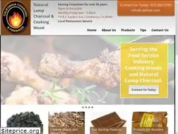Sites similar to calchar.com