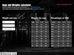Sites similar to calculate1rm.com