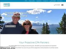 Sites similar to calculatedmoves.com
