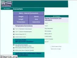Sites similar to calculator-converter.com