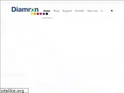 Sites similar to calculators.ch