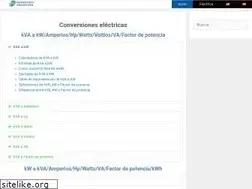 Sites similar to calculatorsconversion.com