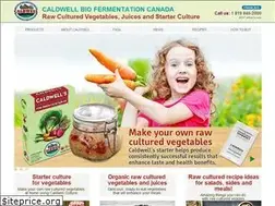 Sites similar to caldwellbiofermentation.com
