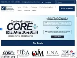 Sites similar to caldwellinvestment.com