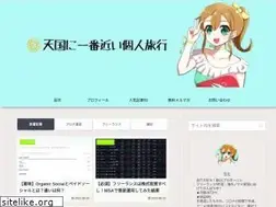Sites similar to caledonia01.com
