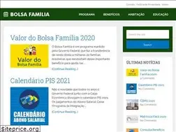 Sites similar to calendariobolsafamilia2018.org