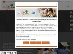 Sites similar to calgarypreschools.ca
