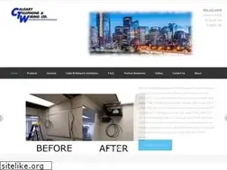 Sites similar to calgarytelephone.com