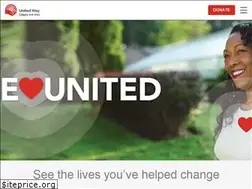 Sites similar to calgaryunitedway.org