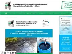 Sites similar to caliba.org.ar