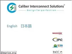 Sites similar to caliberinterconnect.net