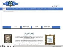 Sites similar to caliendi.com