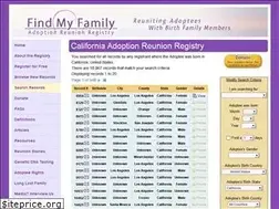 Sites similar to californiaadoptionregistry.org