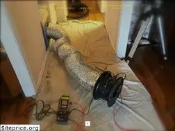Sites similar to californiaairducttesters.com