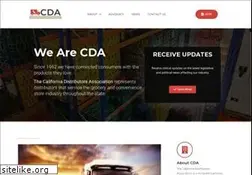 Sites similar to californiadistributorsassociation.com