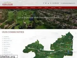 Sites similar to californiagatedcommunities.com