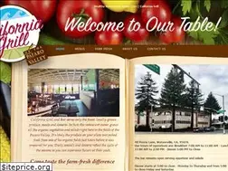 Sites similar to californiagrillrestaurant.com