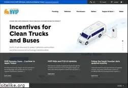 Sites similar to californiahvip.org