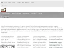 Sites similar to californiakiteboarding.com