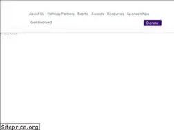 Sites similar to californialawinc.com
