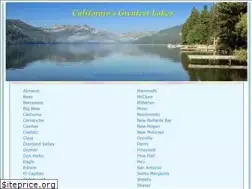 Sites similar to californiasgreatestlakes.com